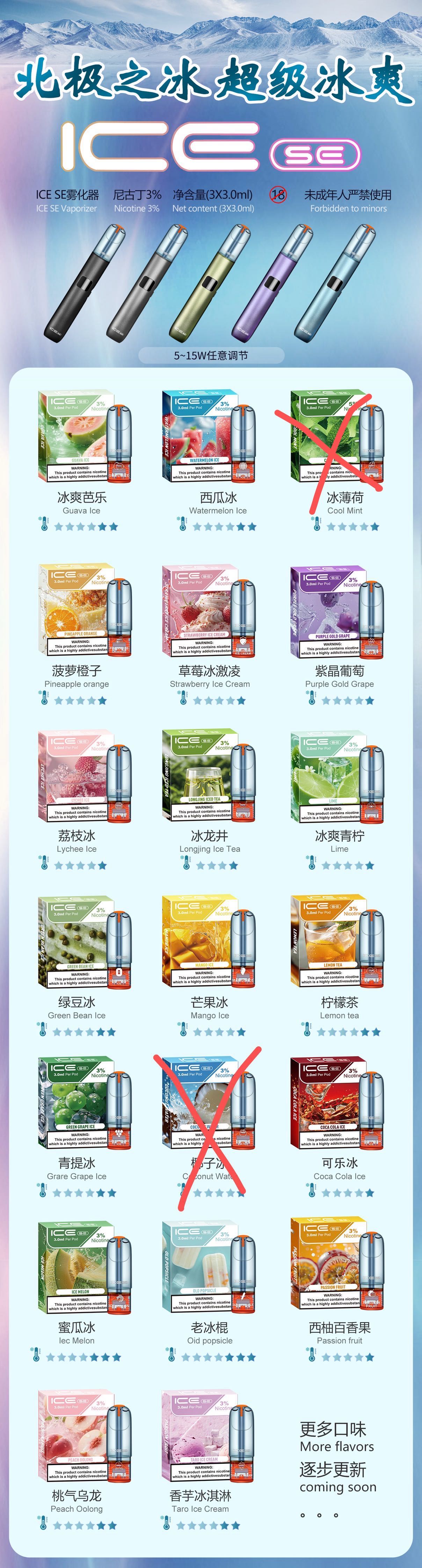 北极之冰
